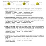 Types Of Symbiosis Worksheet Answer Key – Escolagersonalvesgui For Symbiosis Worksheet Answer Key