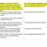 Unit 9: Elements Of Poetry – Mrs.roy'S 9 English Class In Sound Devices In Poetry Worksheet