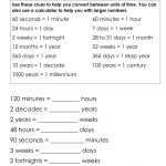 Unit Conversion Worksheet Pdf Pertaining To Unit Conversions Worksheet Answers