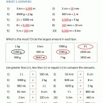 Unit Conversions Worksheet Answers With Unit Conversion Word Problems Worksheet