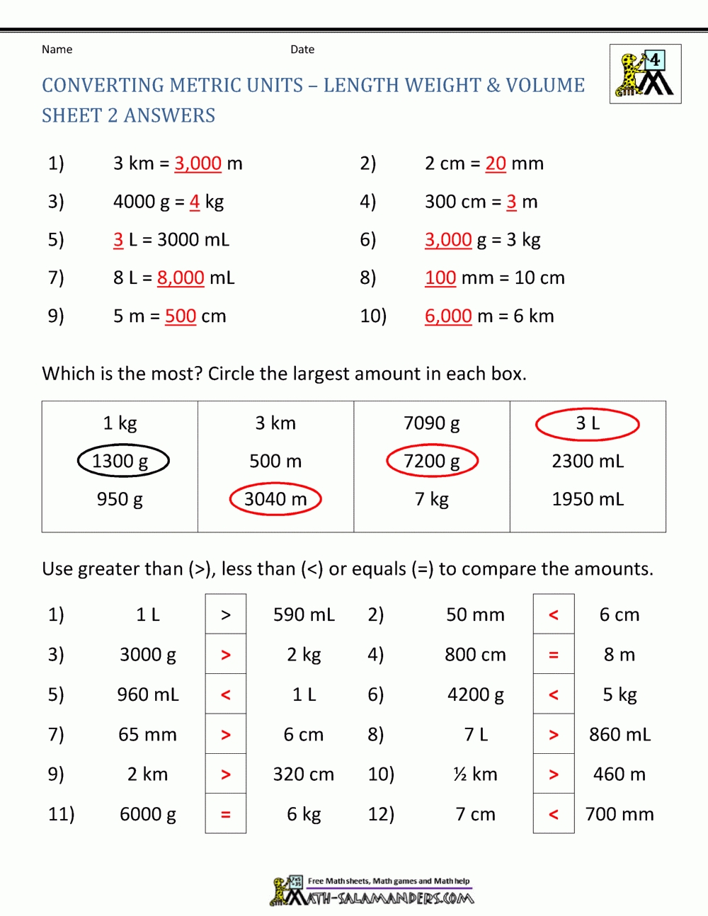 Unit Conversions Worksheet Answers With Unit Conversion Word Problems Worksheet