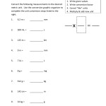 Unit Conversions Worksheet With Answers Inside Metric Conversion Worksheet 1