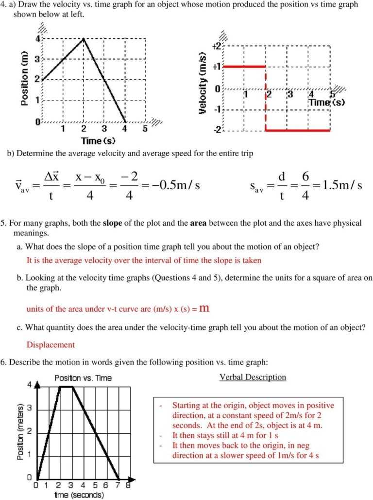 Velocity Time Graph Worksheet — Db-Excel inside Velocity Time Graph Worksheet