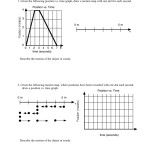 Velocity Time Graph Worksheet With Regard To Motion Graphs Physics Worksheet