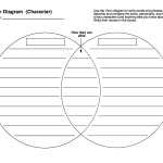 Venn Diagram Word Problems Worksheet | Education Template With Venn Diagram Word Problems Worksheet