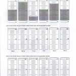 Volume By Water Displacement Worksheet | Education Template inside Volume By Water Displacement Worksheet