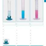 Volume By Water Displacement Worksheet With Regard To Volume By Water Displacement Worksheet