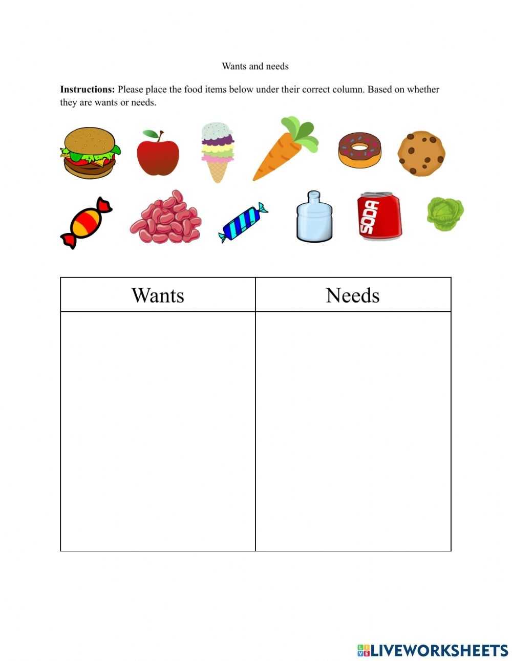 Wants And Needs Online Worksheet for Needs And Wants Worksheet