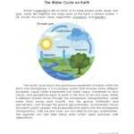 Water Cycle: English Esl Worksheets Pdf &amp; Doc inside Water Cycle Worksheet Pdf