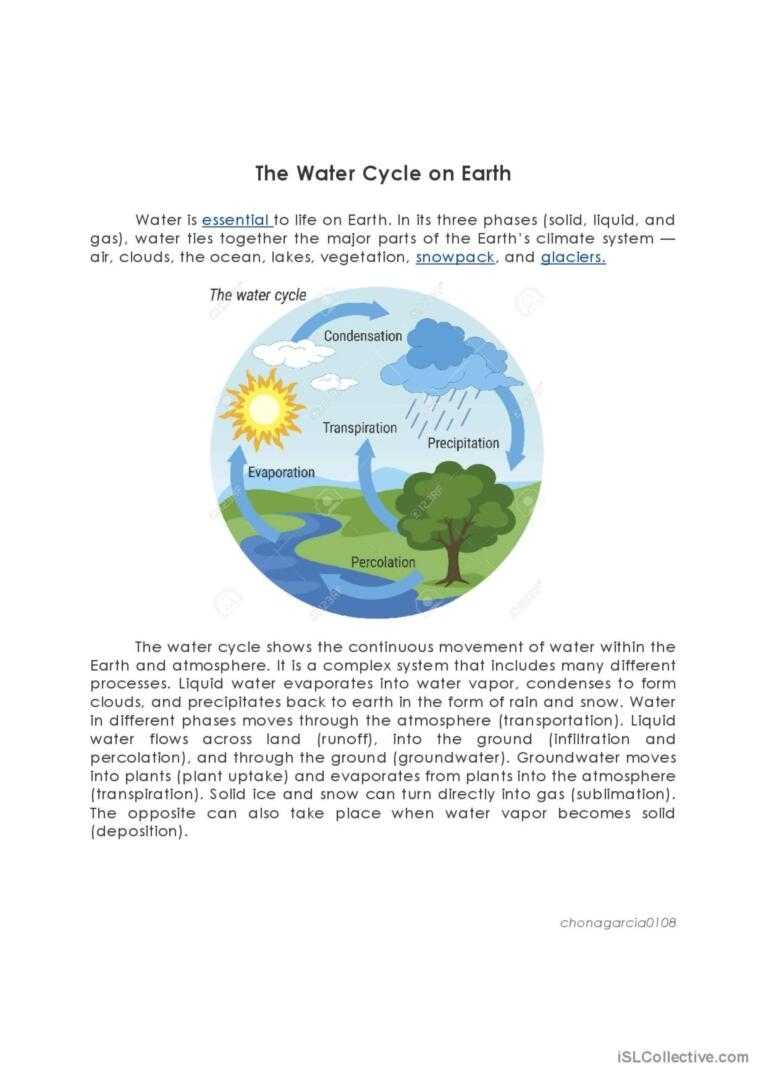 Water Cycle: English Esl Worksheets Pdf &amp; Doc inside Water Cycle Worksheet Pdf
