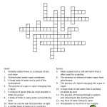 Water Cycle Worksheet Answer Key – Thekidsworksheet Regarding Water Cycle Worksheet Answer Key