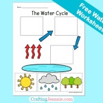Water Cycle Worksheets (Free Pdf) – Crafting Jeannie Pertaining To Water Cycle Worksheet Pdf