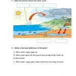 Water Cycle Worksheets – Worksheets Day Ece Inside Water Cycle Worksheet Middle School