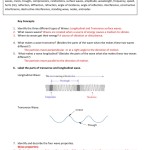 Waves Gizmo Worksheet Answer Key Pdf | Tutore – Master Of Documents Throughout Waves Worksheet 1 Answers