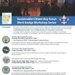 Weather Merit Badge Worksheet intended for Weather Merit Badge Worksheet