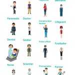 When I Grow Up Interactive Worksheet Inside When I Grow Up Worksheet