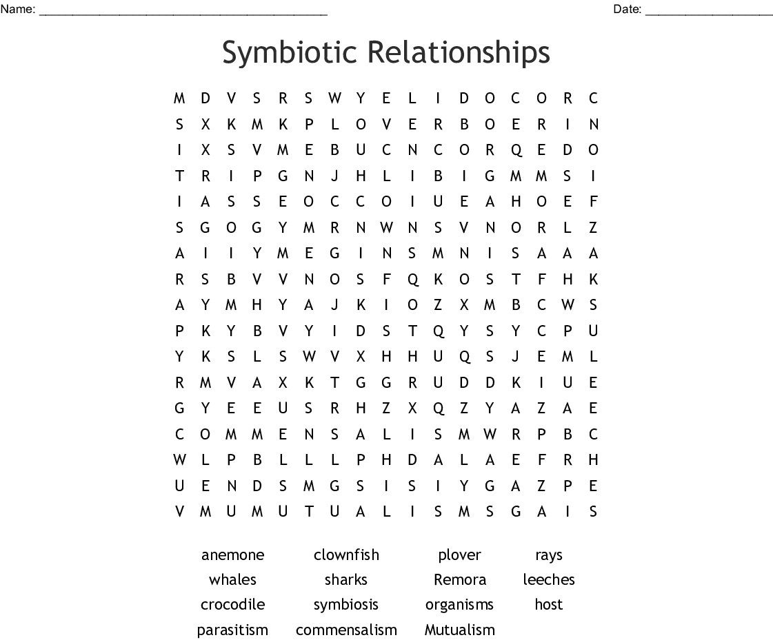 Which Symbiosis Is It Worksheet Answers - Escolagersonalvesgui for Symbiotic Relationships Worksheet Good Buddies