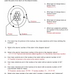 Wk Number 2 Atomic Structure Chemistry 1 Worksheet Assignment With Answers – – Studocu Within Worksheet Atomic Structure Answers