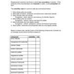 Worksheet 6 Â Displacement Reactions And Acid/Base Reactions With Regard To Acid Base Reactions Worksheet
