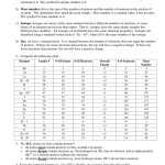 Worksheet Atoms Isotopes And Ions Answers Throughout Atoms And Ions Worksheet Answers