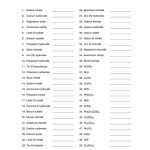 Worksheet Chemical Bonding Ionic And Covalent Answers | Briefencounters Pertaining To Chemical Formula Writing Worksheet
