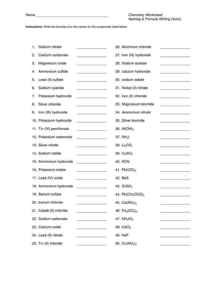 Worksheet Chemical Bonding Ionic And Covalent Answers | Briefencounters Pertaining To Chemical Formula Writing Worksheet