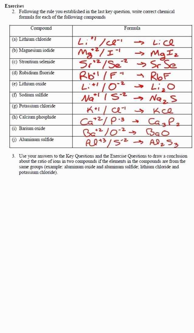 Worksheet Chemical Bonding Ionic And Covalent - Promotiontablecovers Intended For Ionic And Covalent Bonding Worksheet