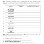 Worksheet Classification Of Matter Inside Classification Of Matter Worksheet