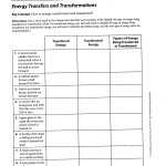 Worksheet Energy Transformation Worksheet Smart Potential — Db Excel In Energy Transformation Worksheet Pdf