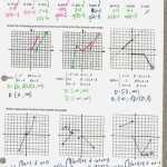Worksheet Graphing Quadratic Functions A 3 2 Answers — Db Excel Throughout Graphing Quadratics Worksheet Answers
