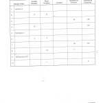 Worksheet. Isotopes Worksheet. Grass Fedjp Worksheet Study Site Within Atoms And Isotopes Worksheet