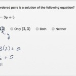 Worksheet Level 2 Writing Linear Equations Answers — Db Excel In Writing Linear Equations Worksheet Answer