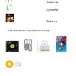 Worksheet Methods Of Heat Transfer Throughout Worksheet Methods Of Heat Transfer