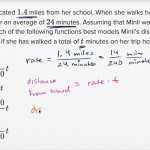 Write Linear Equation Word Problems – Tessshebaylo Regarding Linear Equations Word Problems Worksheet