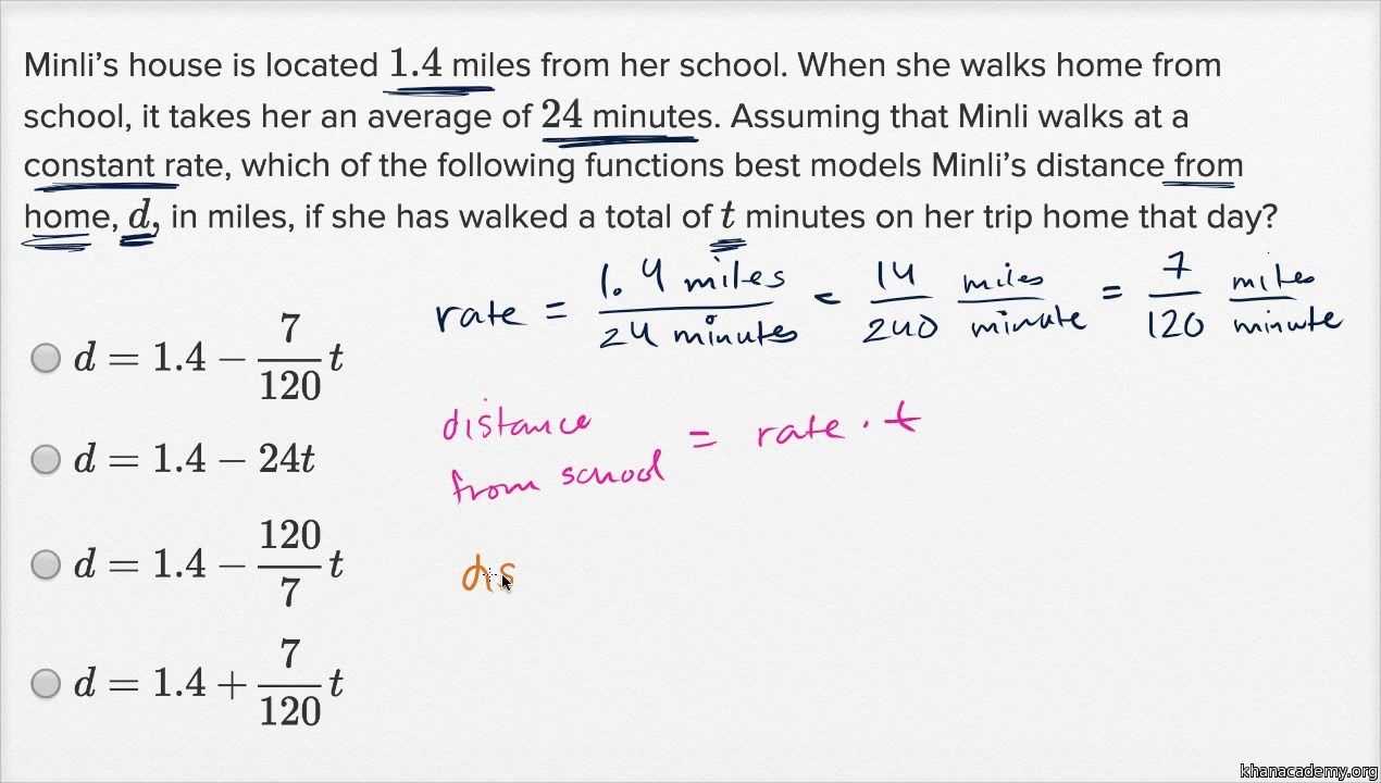 Write Linear Equation Word Problems - Tessshebaylo with Linear Word Problem Worksheet
