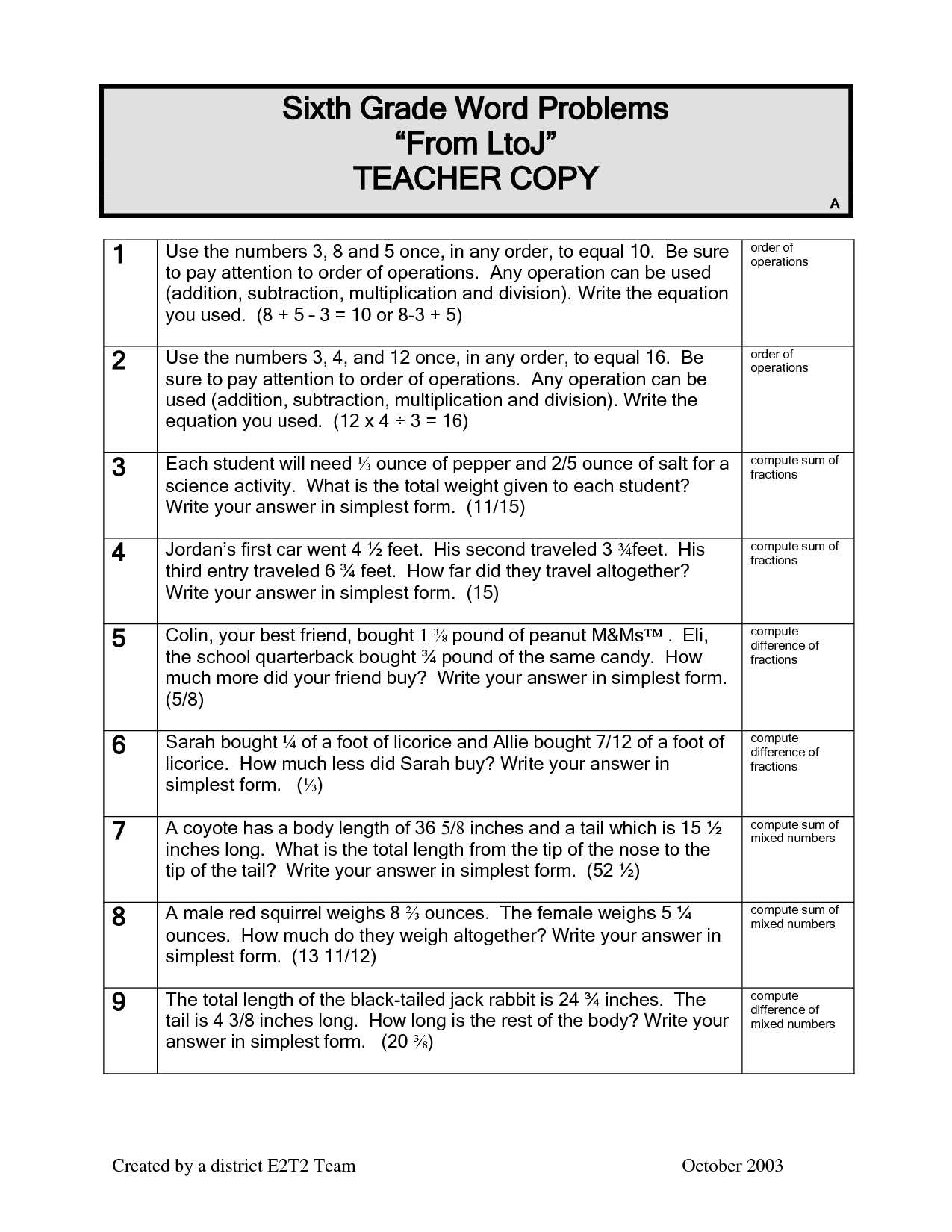 Writing Linear Equations From Tables Worksheet for Writing Equations From Tables Worksheet