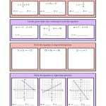 Writing Linear Equations Practice Worksheet In Linear Equations Worksheet Pdf