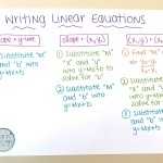 Writing Linear Equations Worksheet Answer With Regard To Writing Linear Equations Worksheet Answers