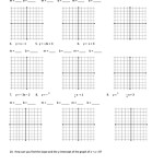 X Intercept And Y Intercept Worksheet Inside Graphing Slope Intercept Form Worksheet
