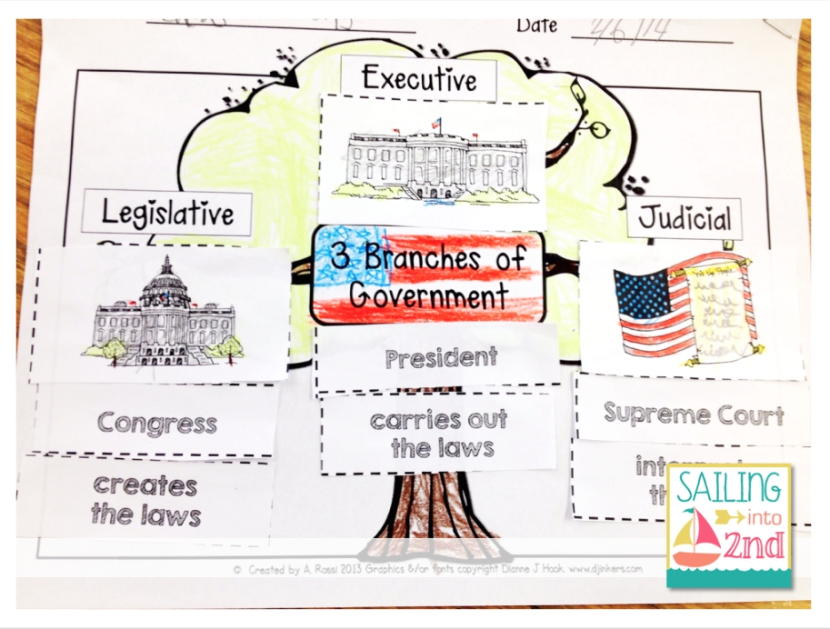 Yay For Our Guest Blogger! Bringing Smiles To Teaching The 3 Branches regarding Branches Of Government Worksheet