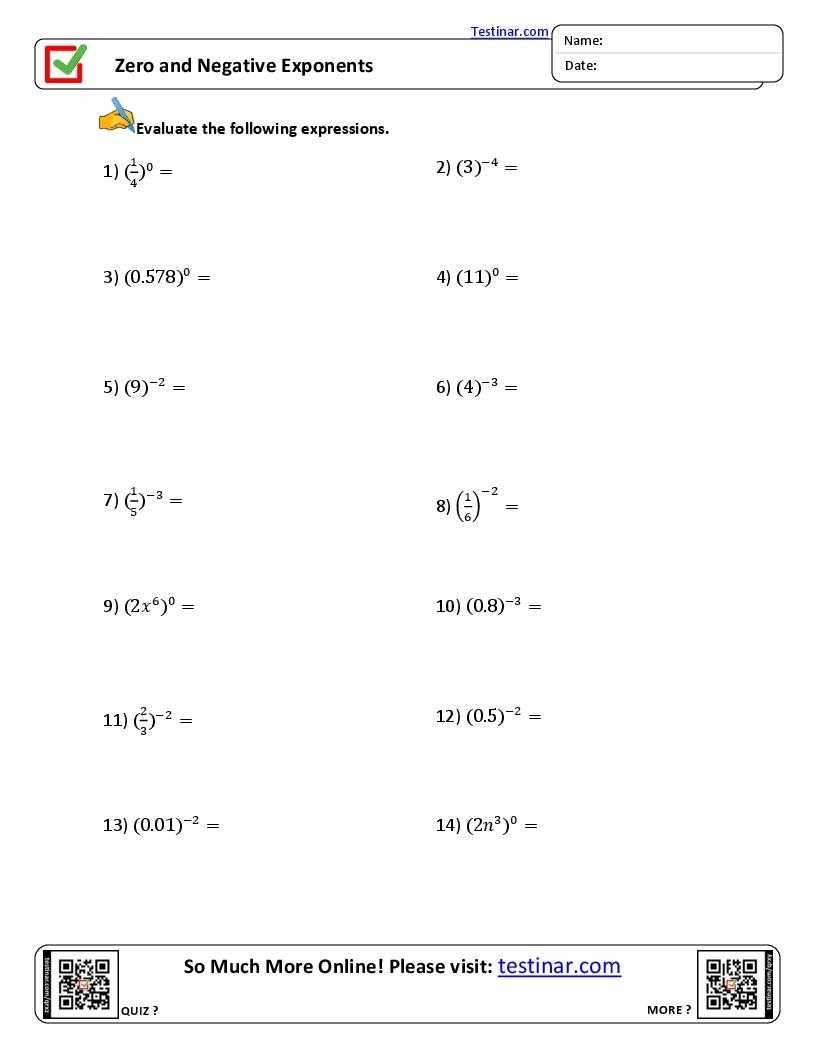 Zero And Negative Exponents Worksheets within Zero And Negative Exponents Worksheet